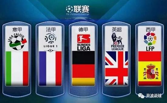 NBA名宿